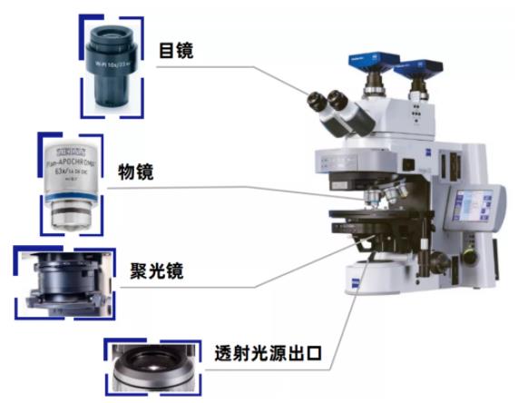 绥化蔡司绥化光学显微镜