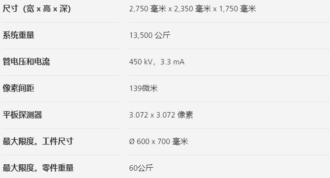 绥化绥化蔡司绥化工业CT